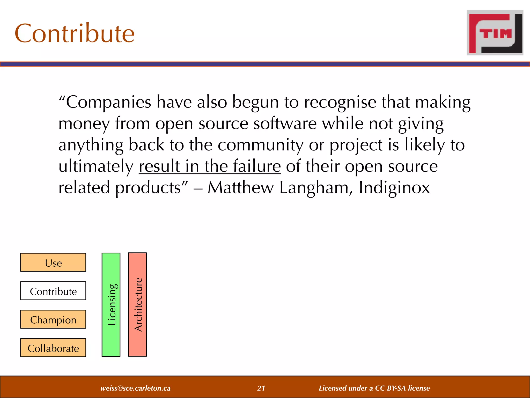 Contribute
“Companies have also begun to recognise that making
money from open source software while not giving
anything back to the community or project is likely to
ultimately result in the failure of their open source
related products” – Matthew Langham, Indiginox

Champion

Architecture

Contribute

Licensing

Use

Collaborate

weiss@sce.carleton.ca

21

Licensed under a CC BY-SA license

 