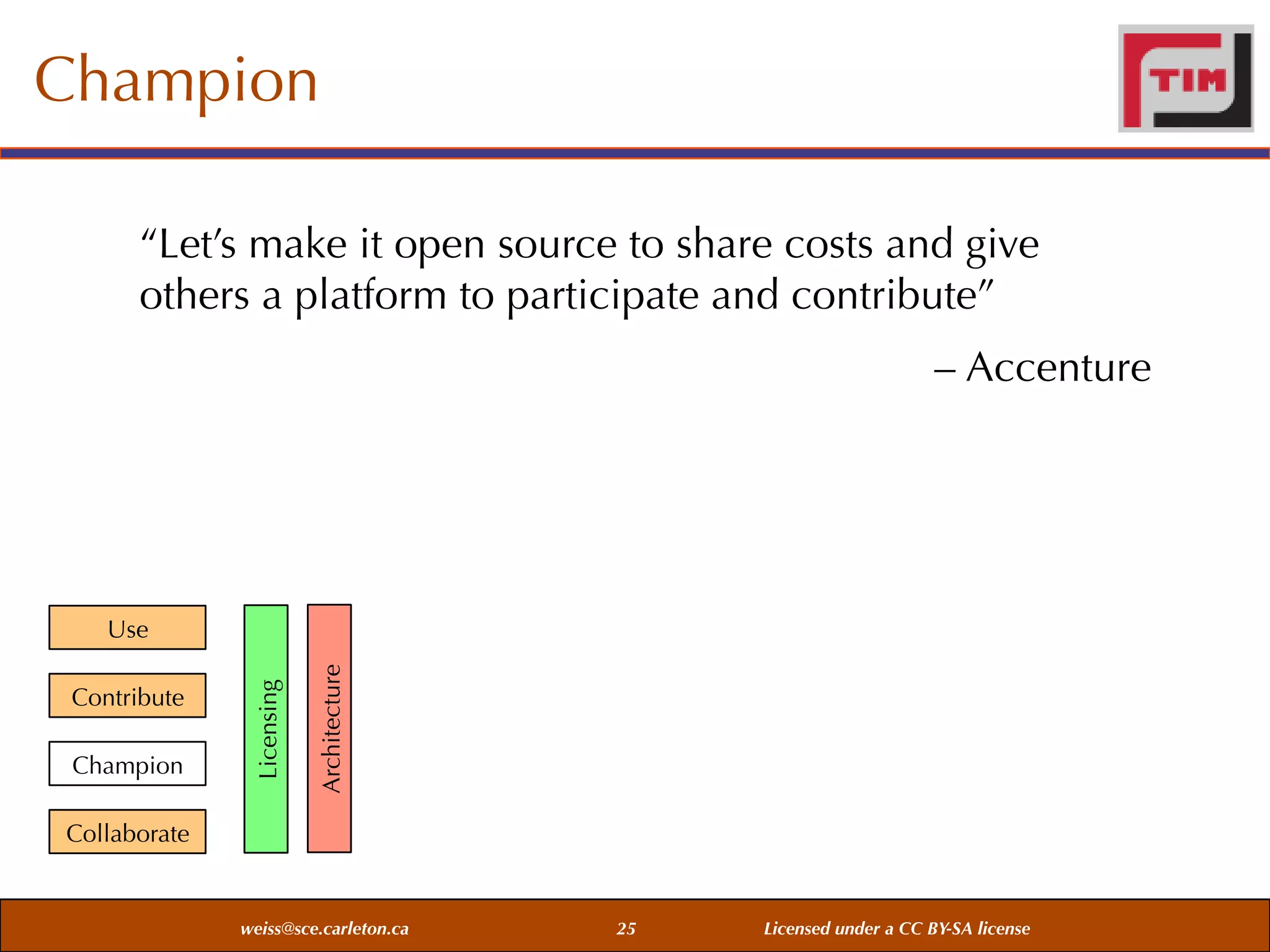 Champion
“Let’s make it open source to share costs and give
others a platform to participate and contribute”
– Accenture

Champion

Architecture

Contribute

Licensing

Use

Collaborate

weiss@sce.carleton.ca

25

Licensed under a CC BY-SA license

 
