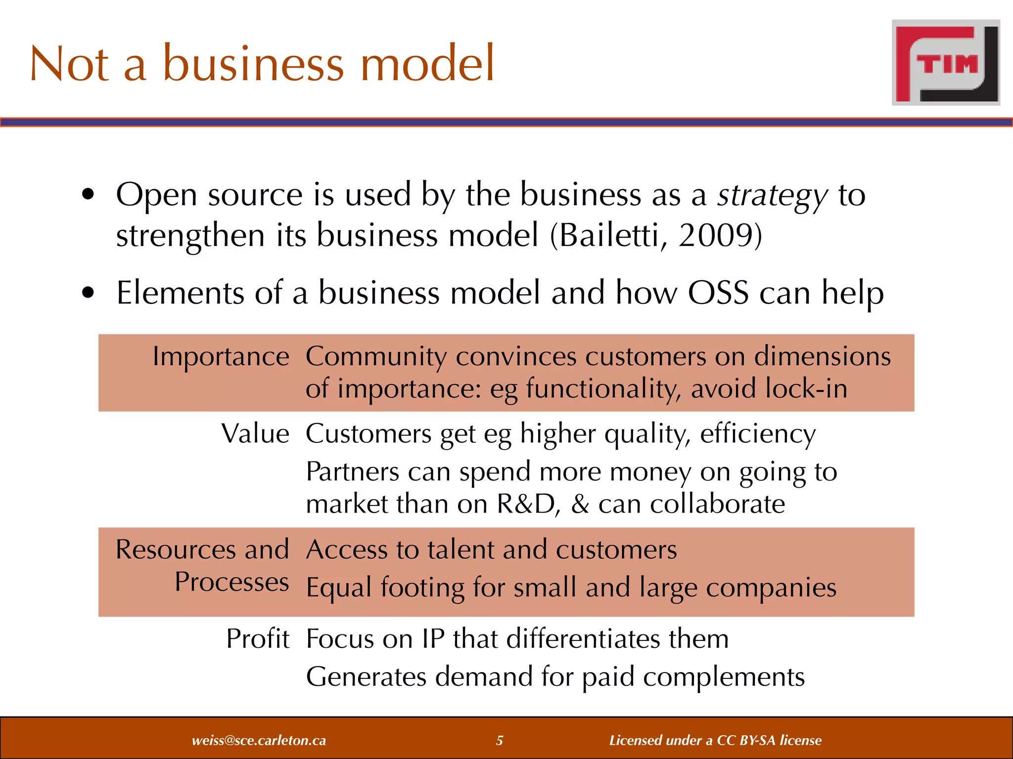 Not a business model
• Open source is used by the business as a strategy to
strengthen its business model (Bailetti, 2009)
• Elements of a business model and how OSS can help
Importance Community convinces customers on dimensions
of importance: eg functionality, avoid lock-in
Value Customers get eg higher quality, efﬁciency
Partners can spend more money on going to
market than on R&D, & can collaborate
Resources and Access to talent and customers
Processes Equal footing for small and large companies
Proﬁt Focus on IP that differentiates them
Generates demand for paid complements
weiss@sce.carleton.ca

5

Licensed under a CC BY-SA license

 