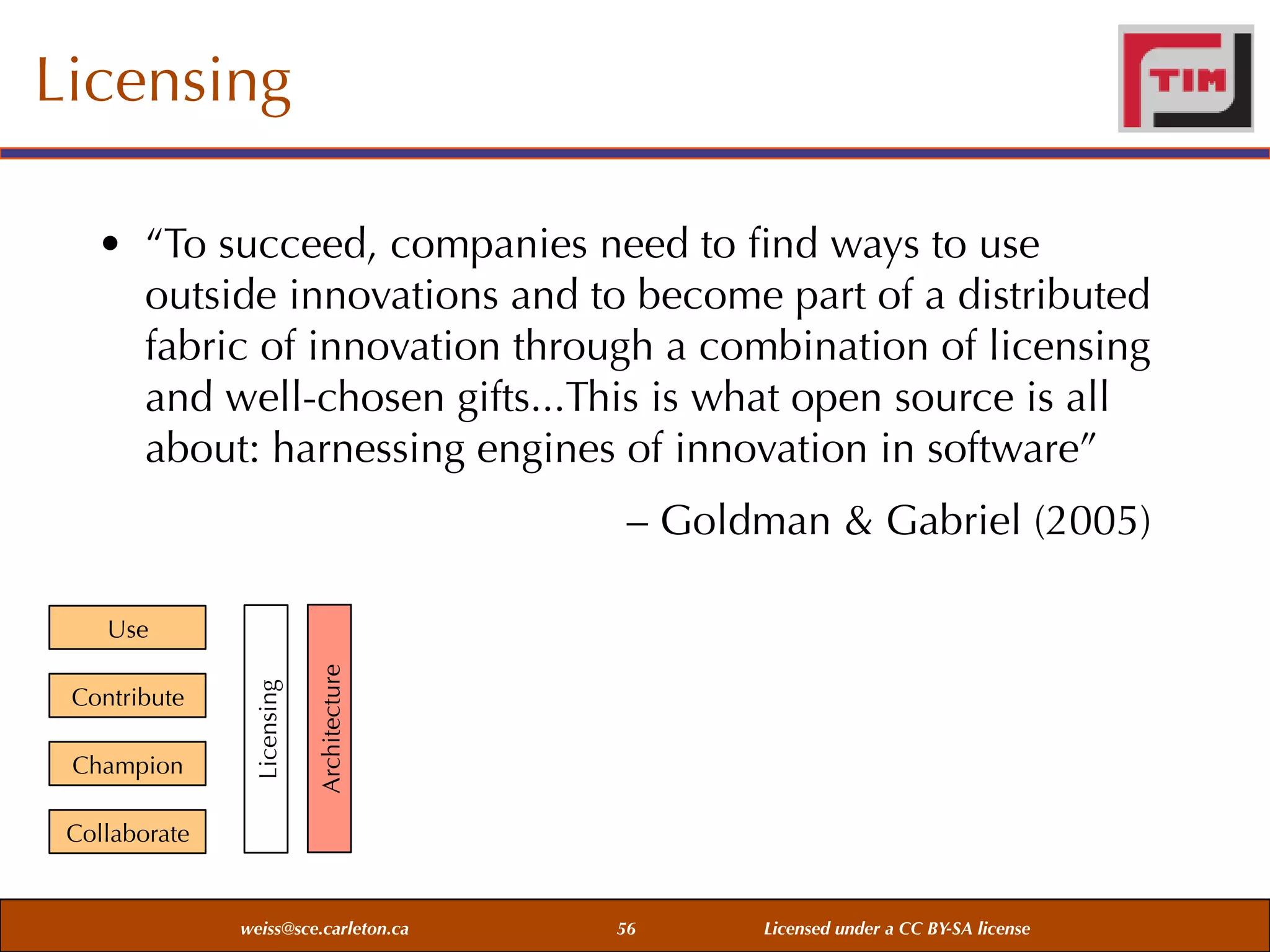 Licensing
• “To succeed, companies need to ﬁnd ways to use
outside innovations and to become part of a distributed
fabric of innovation through a combination of licensing
and well-chosen gifts...This is what open source is all
about: harnessing engines of innovation in software”
– Goldman & Gabriel (2005)

Champion

Architecture

Contribute

Licensing

Use

Collaborate

weiss@sce.carleton.ca

56

Licensed under a CC BY-SA license

 