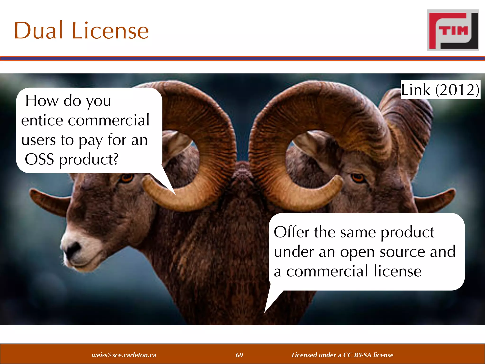 Dual License
Link (2012)

How do you
entice commercial
users to pay for an
OSS product?

Offer the same product
under an open source and
a commercial license

weiss@sce.carleton.ca

60

Licensed under a CC BY-SA license

 