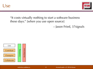 Use
“It costs virtually nothing to start a software business
these days.” [when you use open source]
– Jason Fried, 37signals

Champion

Architecture

Contribute

Licensing

Use

Collaborate

weiss@sce.carleton.ca

15

Licensed under a CC BY-SA license

 
