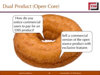 Dual Product (Open Core)
How do you
entice commercial
users to pay for an
OSS product?
Sell a commercial
version of the open
source product with
exclusive features

weiss@sce.carleton.ca

40

Licensed under a CC BY-SA license

 