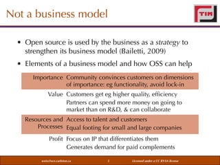 Not a business model
• Open source is used by the business as a strategy to
strengthen its business model (Bailetti, 2009)
• Elements of a business model and how OSS can help
Importance Community convinces customers on dimensions
of importance: eg functionality, avoid lock-in
Value Customers get eg higher quality, efﬁciency
Partners can spend more money on going to
market than on R&D, & can collaborate
Resources and Access to talent and customers
Processes Equal footing for small and large companies
Proﬁt Focus on IP that differentiates them
Generates demand for paid complements
weiss@sce.carleton.ca

5

Licensed under a CC BY-SA license

 