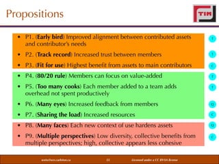 Propositions
• P1. (Early bird) Improved alignment between contributed assets
and contributor’s needs

T

• P2. (Track record) Increased trust between members

T

• P3. (Fit for use) Highest beneﬁt from assets to main contributors

C

• P4. (80/20 rule) Members can focus on value-added

T

• P5. (Too many cooks) Each member added to a team adds
overhead not spent productively

T

• P6. (Many eyes) Increased feedback from members

Q

• P7. (Sharing the load) Increased resources

C

• P8. (Many faces) Each new context of use hardens assets

Q

• P9. (Multiple perspectives) Low diversity, collective beneﬁts from
multiple perspectives; high, collective appears less cohesive
weiss@sce.carleton.ca

55

Licensed under a CC BY-SA license

C

 