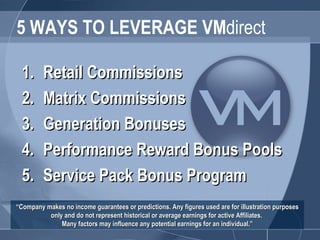 [object Object],[object Object],[object Object],[object Object],[object Object],5 WAYS TO LEVERAGE VM direct “ Company makes no income guarantees or predictions. Any figures used are for illustration purposes only and do not represent historical or average earnings for active Affiliates.  Many factors may influence any potential earnings for an individual.” 