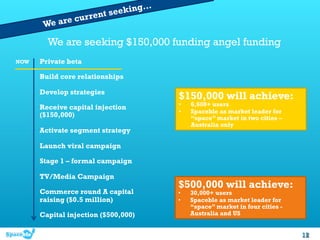 g…
                     rrent seekin
              c  u
       We are

        We are seeking $150,000 funding angel fundi...