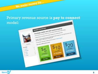 y…
         ke m oney b
    We ma



Primary revenue source is pay to connect
model:




                                 ...