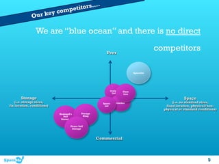 ….
                            comp etitors
                    y
              Our ke

                We are “blue ocean...