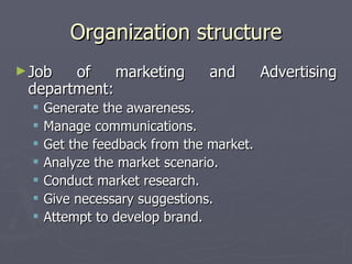 Business Plan Slide 25