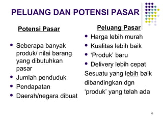 PELUANG DAN POTENSI PASAR
    Potensi Pasar               Peluang Pasar
                            Harga lebih murah

   Seberapa banyak         Kualitas lebih baik
    produk/ nilai barang    ‘Produk’ baru
    yang dibutuhkan         Delivery lebih cepat
    pasar
                           Sesuatu yang lebih baik
   Jumlah penduduk
                           dibandingkan dgn
   Pendapatan
                           ‘produk’ yang telah ada
   Daerah/negara dibuat

                                                 15
 