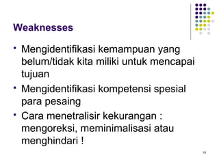 Weaknesses
   Mengidentifikasi kemampuan yang
    belum/tidak kita miliki untuk mencapai
    tujuan
   Mengidentifikasi kompetensi spesial
    para pesaing
   Cara menetralisir kekurangan :
    mengoreksi, meminimalisasi atau
    menghindari !
                                             19
 
