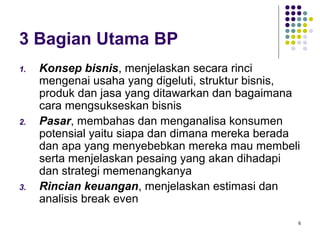 3 Bagian Utama BP
1.   Konsep bisnis, menjelaskan secara rinci
     mengenai usaha yang digeluti, struktur bisnis,
     produk dan jasa yang ditawarkan dan bagaimana
     cara mengsukseskan bisnis
2.   Pasar, membahas dan menganalisa konsumen
     potensial yaitu siapa dan dimana mereka berada
     dan apa yang menyebebkan mereka mau membeli
     serta menjelaskan pesaing yang akan dihadapi
     dan strategi memenangkanya
3.   Rincian keuangan, menjelaskan estimasi dan
     analisis break even
                                                  6
 