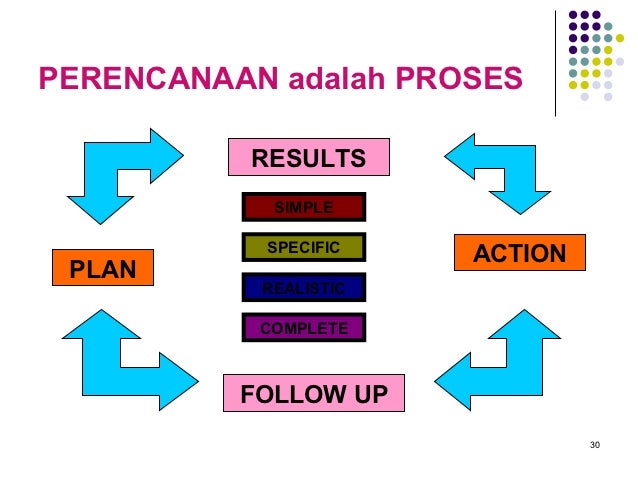Business plan