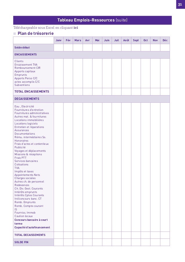 Preparing excel files for tableau image