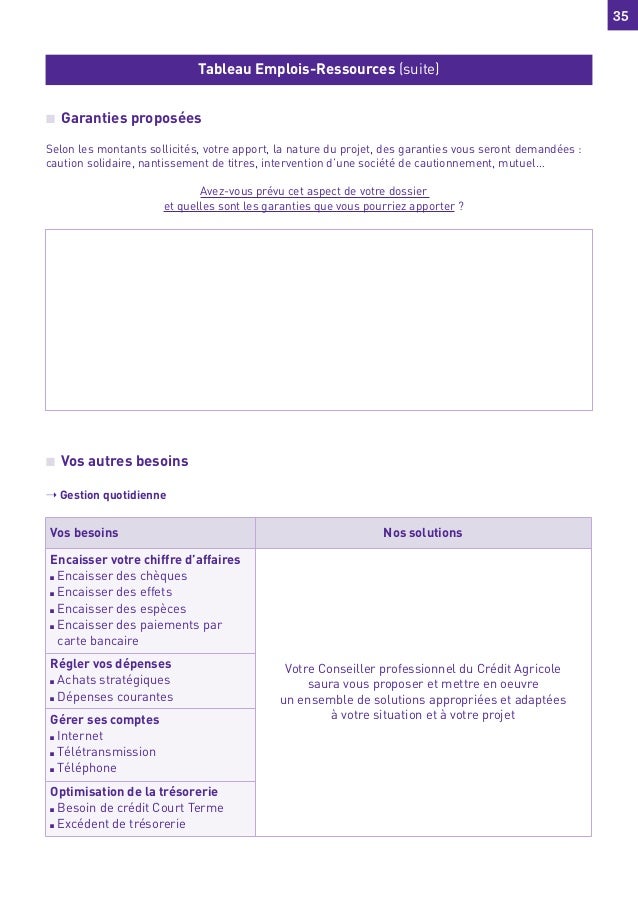 Business Plan 2014 Pdf