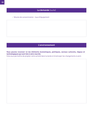 12
12
- Volume de consommation - taux d’équipement
Vous pouvez recenser ici les éléments économiques, politiques, sociaux culturels, légaux et
technologiques qui sont liés à votre marché.
Cela vous permettra de projeter votre activité dans la durée et d’anticiper les changements à venir.
La demande (suite)
L’environnement
 