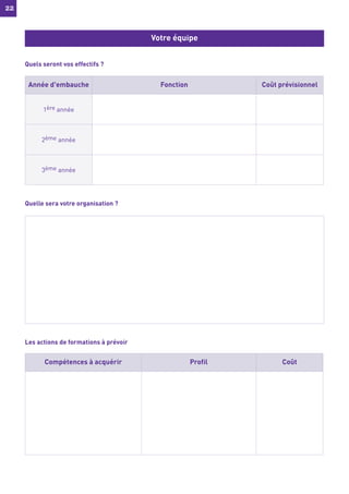 22
22
Quels seront vos effectifs ?
Quelle sera votre organisation ?
Les actions de formations à prévoir
Votre équipe
Année d'embauche Fonction Coût prévisionnel
1ère année
2ème année
3ème année
Compétences à acquérir Profil Coût
 