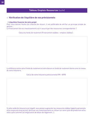 32
32
n Vérification de l’équilibre de vos prévisionnels
› L’équilibre financier de votre projet
Pour vous donner toutes les chances de réussir, il est préférable de vérifier un principe simple de
gestion :
Le financement de vos investissements est-il assuré par des ressources correspondantes ?
Calcul du fonds de roulement (Financement stables – emplois stables) :
La différence entre votre Fonds de roulement et votre besoin en fonds de roulement donne ainsi le niveau
de votre trésorerie.
Calcul de votre trésorerie prévisionnelle (FR – BFR)
Si votre solde de trésorerie est négatif, vous pouvez augmenter les ressources stables (apports personnels
et/ou emprunts long terme), diminuer vos investissements ou influer sur votre cycle de production et/ou
votre cycle commercial (négociation de délais de règlement…).
Tableau Emplois-Ressources (suite)
 