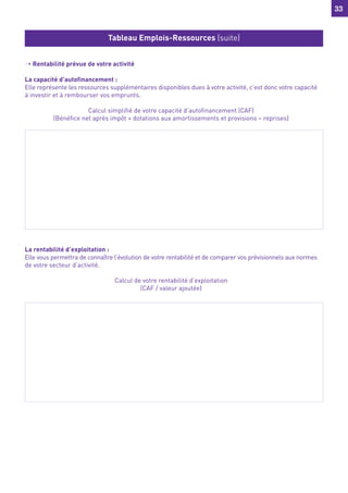 33
33
› Rentabilité prévue de votre activité
La capacité d’autofinancement :
Elle représente les ressources supplémentaires disponibles dues à votre activité, c’est donc votre capacité
à investir et à rembourser vos emprunts.
Calcul simplifié de votre capacité d’autofinancement (CAF)
(Bénéfice net après impôt + dotations aux amortissements et provisions – reprises)
La rentabilité d’exploitation :
Elle vous permettra de connaître l’évolution de votre rentabilité et de comparer vos prévisionnels aux normes
de votre secteur d’activité.
Calcul de votre rentabilité d’exploitation
(CAF / valeur ajoutée)
Tableau Emplois-Ressources (suite)
 