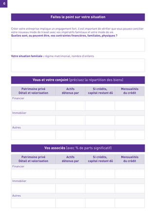6
6
Créer votre entreprise implique un engagement fort, il est important de vérifier que vous pouvez concilier
votre nouveau mode de travail avec vos impératifs familiaux et votre mode de vie.
Quelles sont, ou peuvent être, vos contraintes financières, familiales, physiques ?
Votre situation familiale : régime matrimonial, nombre d’enfants
Faites le point sur votre situation
Vous et votre conjoint (précisez la répartition des biens)
Patrimoine privé
Détail et valorisation
Actifs
détenus par
Si crédits,
capital restant dû
Mensualités
du crédit
Financier
Immobilier
Autres
Vos associés (avec % de parts significatif)
Patrimoine privé
Détail et valorisation
Actifs
détenus par
Si crédits,
capital restant dû
Mensualités
du crédit
Financier
Immobilier
Autres
 
