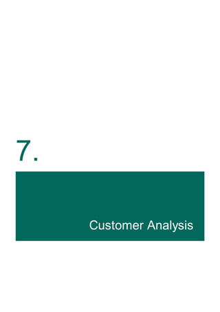 7.
Customer Analysis
 