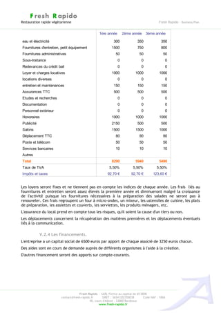 F resh R apido
Restauration rapide végétarienne                                                              Fresh Rapido – Business Plan


                                                    1ère année       2ème année       3ème année

eau et électricité                                            300              350              350
Fournitures d'entretien, petit équipement                   1500               750              800
Fournitures administratives                                    50               50               50
Sous-traitance                                                   0                0               0
Redevances du crédit bail                                        0                0               0
Loyer et charges locatives                                  1000             1000             1000
locations diverses                                               0                0               0
entretien et maintenances                                     150              150              150
Assurances TTC                                                500              500              500
Etudes et recherches                                             0                0               0
Documentation                                                    0                0               0
Personnel extérieur                                              0                0               0
Honoraires                                                  1000             1000             1000
Publicité                                                   2150               500              500
Salons                                                      1500             1500             1000
Déplacement TTC                                                80               80               80
Poste et télécom                                               50               50               50
Services bancaires                                             10               10               10
Autres
Total                                                       8290             5940             5490
Taux de TVA                                                5,50%            5,50%           5,50%
Impôts et taxes                                           92,70 €         92,70 €         123,60 €


Les loyers seront fixes et ne tiennent pas en compte les indices de chaque année. Les frais liés au
fournitures et entretien seront assez élevés la première année et diminueront malgré la croissance
de l'activité puisque les fournitures nécessaires à la préparation des salades ne seront pas à
renouveler. Ces frais regroupent un four à micro-ondes, un mixeur, les ustensiles de cuisine, les plats
de préparation, les assiettes et couverts, les serviettes, les produits ménagers, etc.
L'assurance du local prend en compte tous les risques, qu'il soient la cause d'un tiers ou non.
Les déplacements concernent la récupération des matières premières et les déplacements éventuels
liés à la communication.

            V.2.4 Les financements.
L'entreprise a un capital social de 6500 euros par apport de chaque associé de 3250 euros chacun.
Des aides sont en cours de demande auprès de différents organismes à l'aide à la création.
D'autres financement seront des apports sur compte-courants.




                                     Fresh Rapido – SARL Fictive au capital de 65 000€
                         contact@fresh-rapido.fr       SIRET : 36541202700038       Code NAF : 100A
                                             40, cours d'Albret – 33000 Bordeaux
                                                    www.fresh-rapido.fr
 