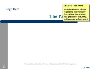 The Pain (2) 05/19/10 DELETE THIS NOTE Include relevant charts regarding the industry (i.e., where the product fits, growth of industry, bottlenecks solved, etc.) 