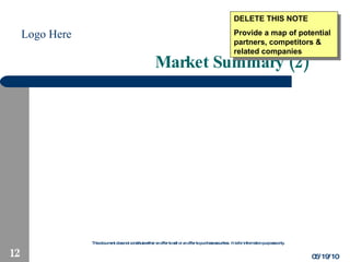 Market Summary (2) 05/19/10 DELETE THIS NOTE Provide a map of potential partners, competitors & related companies 