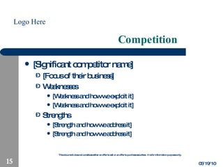 Competition [Significant competitor name] [Focus of their business] Weaknesses [Weakness and how we exploit it] [Weakness and how we exploit it] Strengths [Strength and how we address it] [Strength and how we address it] 05/19/10 