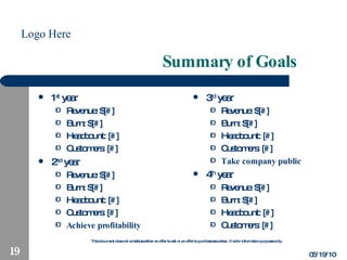 Summary of Goals 1 st  year Revenue: $[#] Burn: $[#] Headcount: [#] Customers: [#] 2 nd  year Revenue: $[#] Burn: $[#] Headcount: [#] Customers: [#] Achieve profitability 3 rd  year Revenue: $[#] Burn: $[#] Headcount: [#] Customers: [#] Take company public 4 th  year Revenue: $[#] Burn: $[#] Headcount: [#] Customers: [#] 05/19/10 