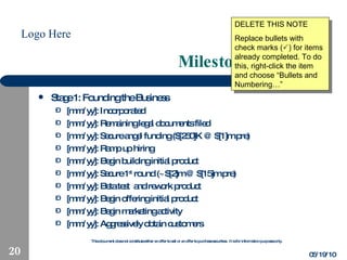 Milestones (1) Stage 1: Founding the Business [mm/yy]: Incorporated [mm/yy]: Remaining legal documents filed [mm/yy]: Secure angel funding ($[250]K @ $[1]m pre) [mm/yy]: Ramp up hiring [mm/yy]: Begin building initial product [mm/yy]: Secure 1 st  round (~$[2]m @ $[15]m pre) [mm/yy]: Beta test  and rework product [mm/yy]: Begin offering initial product [mm/yy]: Begin marketing activity [mm/yy]: Aggressively obtain customers 05/19/10 DELETE THIS NOTE Replace bullets with check marks (  ) for items already completed. To do this, right-click the item and choose “Bullets and Numbering…” 