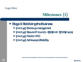 Milestones (3) Stage 3: Stabilizing the Business [mm/yy]: Shore up management [mm/yy]: Secure 3 rd  round (~$[20]m @ $[100]m pre) [mm/yy]: File for IPO [mm/yy]: Achieve profitability 05/19/10 
