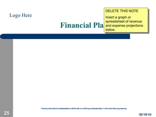 Financial Plan (2) 05/19/10 DELETE THIS NOTE Insert a graph or spreadsheet of revenue and expense projections below. 