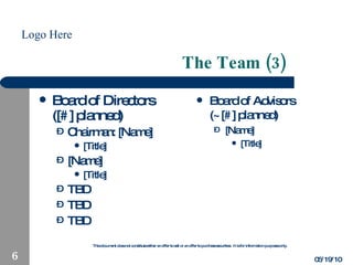 The Team (3) Board of Directors ([#] planned) Chairman: [Name] [Title] [Name] [Title] TBD TBD TBD Board of Advisors (~[#] planned) [Name] [Title] 05/19/10 