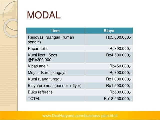 Government small business training image