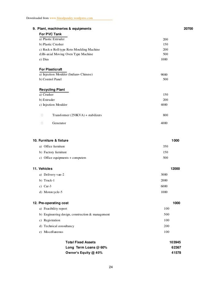 Business planplastic