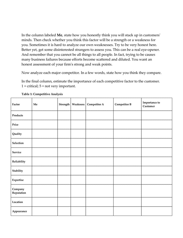 Business planstartuppetcarebusiness05252011