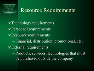 Resource RequirementsTechnology requirementsPersonnel requirementsResource requirementsFinancial, distribution, promotional, etc.External requirementsProducts, services, technologies that must be purchased outside the company 