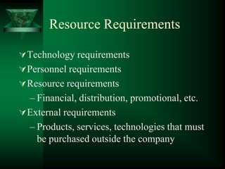Resource Requirements,[object Object],Technology requirements,[object Object],Personnel requirements,[object Object],Resource requirements,[object Object],Financial, distribution, promotional, etc.,[object Object],External requirements,[object Object],Products, services, technologies that must be purchased outside the company ,[object Object]