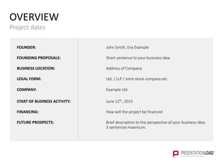 OVERVIEW
Project dates
FOUNDER: John Smith, Eva Example
FOUNDING PROPOSALS: Short sentence to your business idea
BUSINESS LOCATION: Address of Company
LEGAL FORM: Ltd. / LLP / Joint-stock company etc.
COMPANY: Example Ltd.
START OF BUSINESS ACTIVITY: June 12th, 2015
FINANCING: How will the project be financed
FUTURE PROSPECTS: Brief description to the perspective of your business idea.
3 sentences maximum.
 