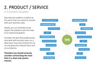 2. PRODUCT / SERVICE
2.1 Current situation
Describe the problem or deficit at
this point that you intend to resolve
with your business idea.
Ideally, you can illustrate to the
reader the problems with the help
of an expressive graphic.
Consider the fact that professionals
who deal with business plans on a
daily basis have very limited time to
try and grasp the relevant facts and
circumstances.
Therefore you should seriously
consider summarizing the main
facts in a short and concise
manner.
PLACEHOLDER TEXT
PLACEHOLDER TEXT
PLACEHOLDER
TEXT
PLACEHOLDER TEXT
PLACEHOLDER TEXT
PLACEHOLDER
PLACEHOLDER
TEXT
PLACEHOLDER
PLACEHOLDER TEXT
TEXT
PLACEHOLDER
PLACEHOLDER
PLACEHOLDER TEXT
TEXT
PLACEHOLDER
PLACEHOLDER
TEXT
PLACEHOLDER
TOPIC
 