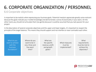 What are
the specific
revenue, profit
and growth
goals?
What do you
want to achieve
with the
business
foundation?
What measures
must be
implemented?
What
requirements
must be met to
achieve the
objectives?
Where do you
want to be in
one, three and
five years'
time?
6. CORPORATE ORGANIZATION / PERSONNEL
6.6 Corporate objectives
Is important to be realistic when expressing your business goals. Potential investors appreciate greatly some restraint
because the goals indicate your market knowledge and demonstrate a sense of practicality in your plans. On the
other hand, you should not articulate them too gently because it could be assumed that you lack passion for your
project.
In the description of several corporate objectives and the upper and lower targets, it’s important to respect the
principle of the target balance. This means they should support and not interfere or even contradict each other.
 