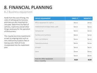 8. FINANCIAL PLANNING
8.2 Business equipment
Aside from the cost of living, the
costs of setting up the business
premises are also important to
calculate. Determine the fleet of
vehicles, machinery and all other
things necessary for the operation
of the business.
This may be one-time investments
as well as ongoing costs such as
rent, telecommunications fees or
leasing costs. Parts of it are
incorporated into the investment
plan.
Office equipment for staff xx $xx.xx $xx.xx
Establishment of shops, hotels, pubs $xx.xx $xx.xx
Company car $xx.xx $xx.xx
Facilities and machinery $xx.xx $xx.xx
Hard- und Software $xx.xx $xx.xx
Telecommunication $xx.xx $xx.xx
Entrepot $xx.xx $xx.xx
Lease $xx.xx $xx.xx
... $xx.xx $xx.xx
Costs for office equipment
Once / monthly
$0,00 $0,00
OFFICE EQUIPMENT ONCE $ MONTH $
 