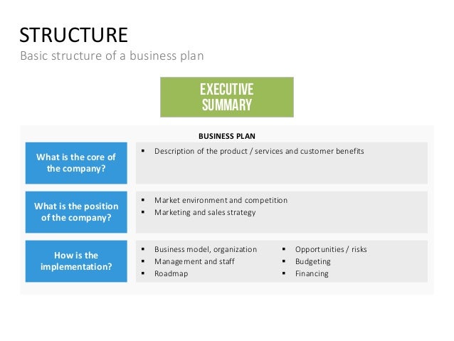 business plan template business plan templete