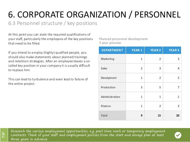 business plan template