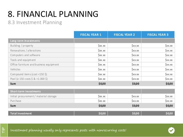 business plan template business planning templates