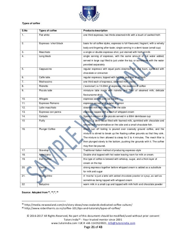 Review of related literature of coffee shop in the philippines picture