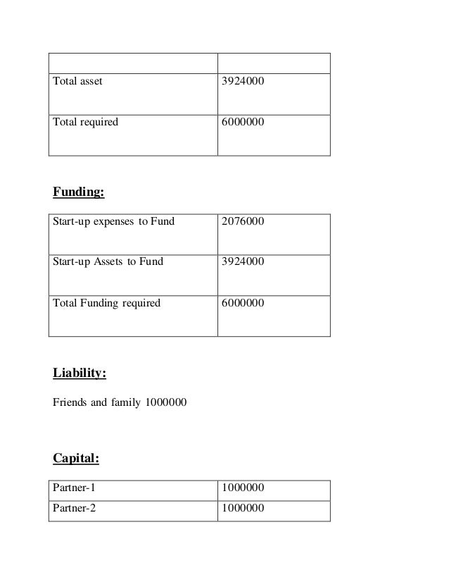Business plan(1)