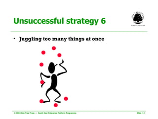 Unsuccessful strategy 6 Juggling too many things at once 